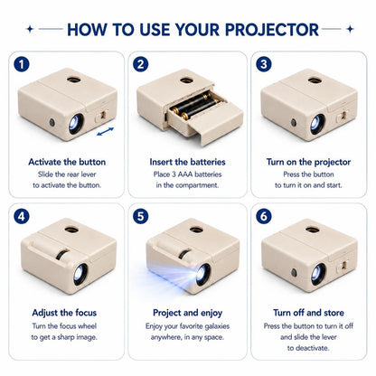 Proyector Galaxia