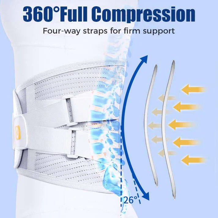 ⏳Limited-time 50% off🎁Lumbar Support Belt