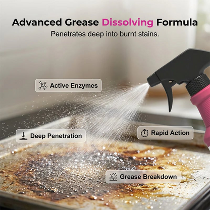 🔥 50% OFF Today🔥Fast-Acting Heavy-Duty Grill Degreaser Spray
